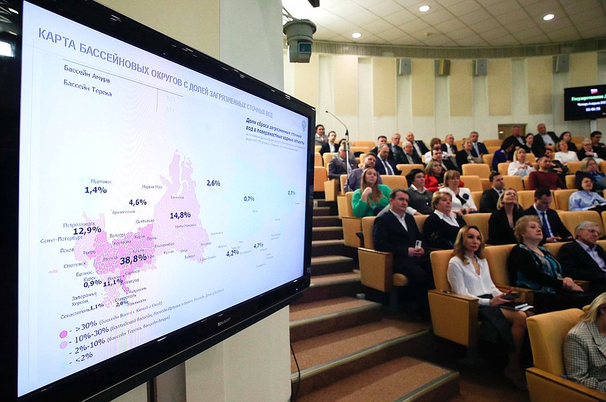 Парламентские слушания на тему «Актуальные вопросы сохранения и восстановления водных объектов и их экосистем» Комитета по экологии, природным ресурсам и охране окружающей среды