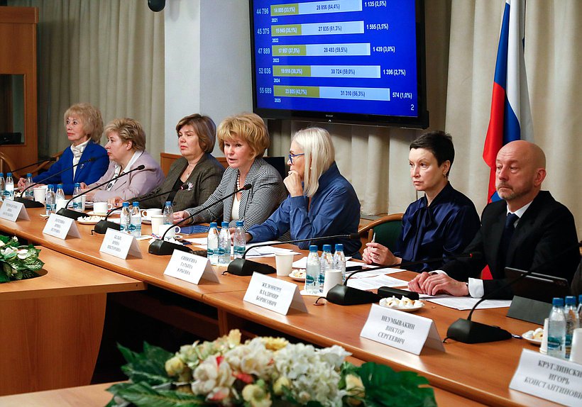 Круглый стол на тему "Предварительные итоги реализации в Санкт-Петербурге Федерального закона «О проведении эксперимента по расширению доступности среднего профессионального образования»