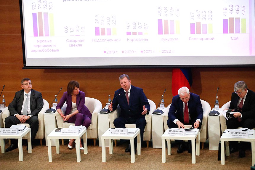 Парламентские слушания на тему «О реализации Федеральной научно-технической программы развития сельского хозяйства»