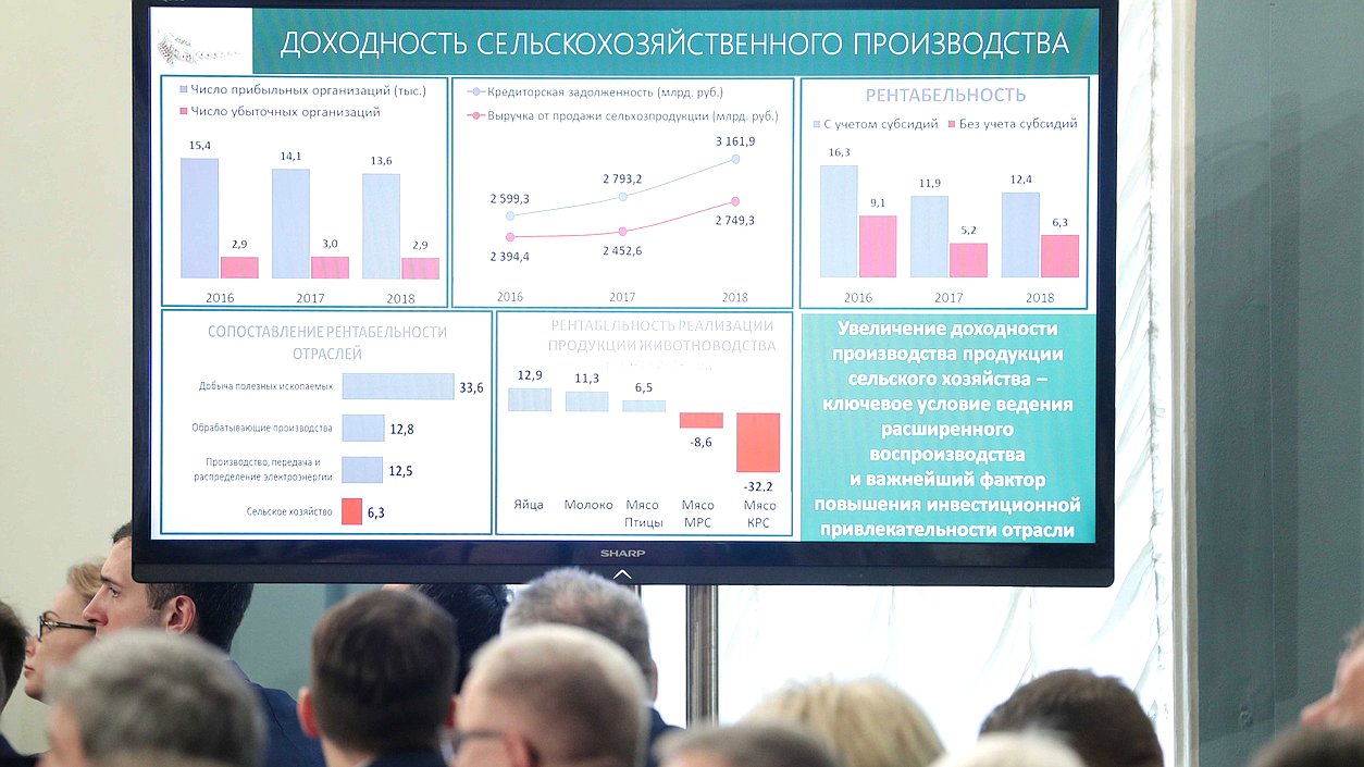 Парламентские слушания на тему «О мерах по совершенствованию оборота, рационального использования и охраны земель сельскохозяйственного назначения»