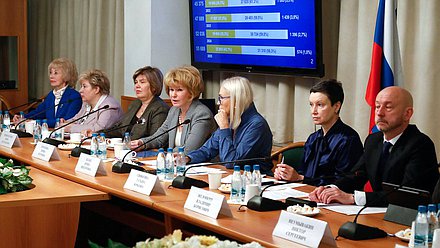 Круглый стол на тему "Предварительные итоги реализации в Санкт-Петербурге Федерального закона «О проведении эксперимента по расширению доступности среднего профессионального образования»