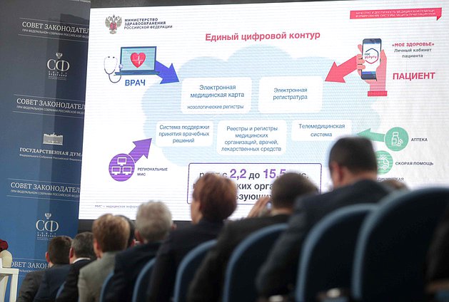 Заседание Совета законодателей Российской Федерации при Федеральном Собрании РФ