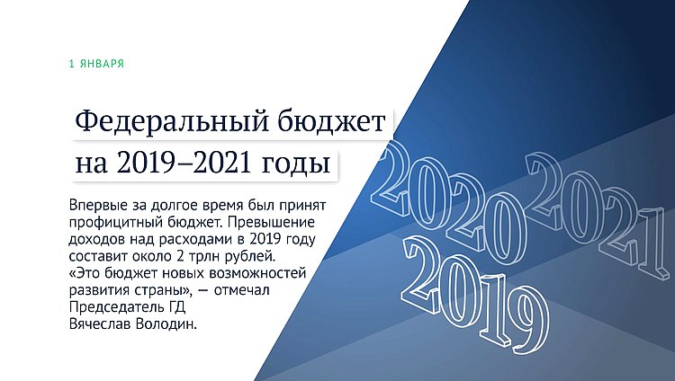 бюджет 2019