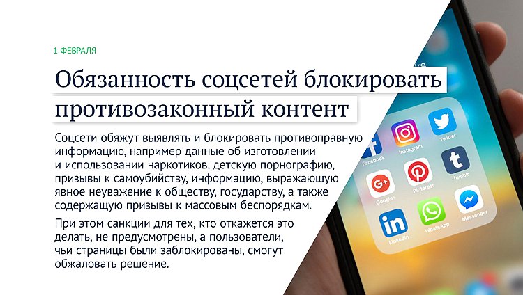соцсети