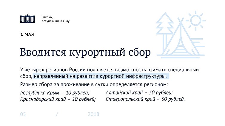 Рис. 2