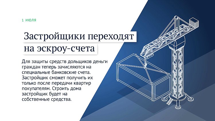 эксроу