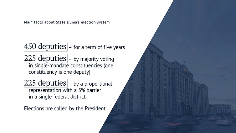 Voting system
