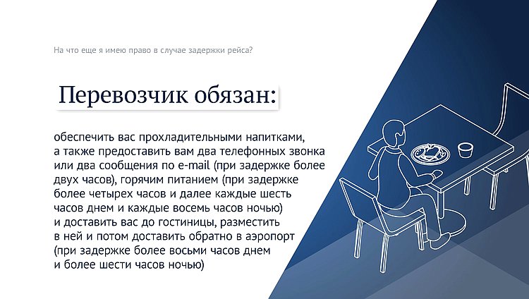 задержка 3