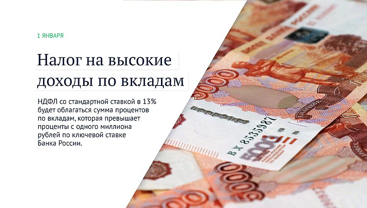 вклады