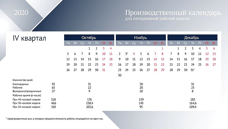 октябрь
