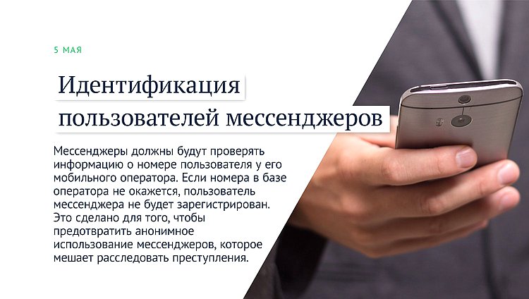 мессенджеры