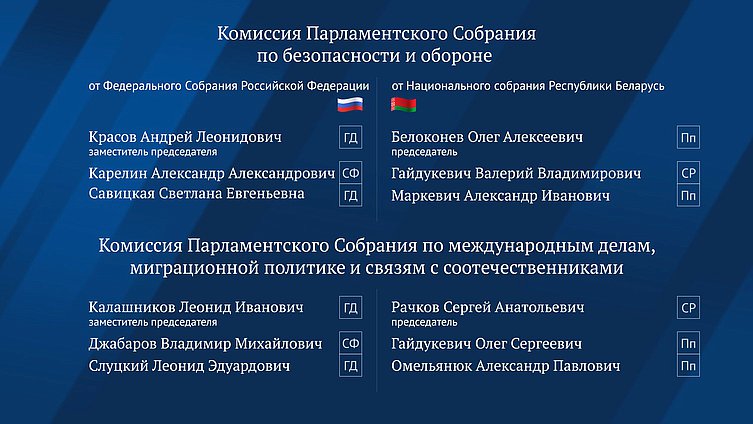 Новый состав комиссий Парламентского Собрания Союза Беларуси и России