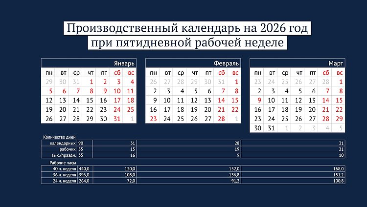 Производственный календарь - 2026