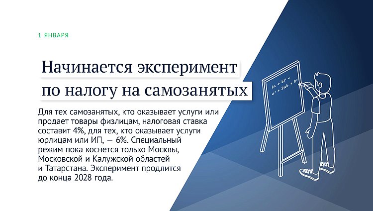 самозанятые