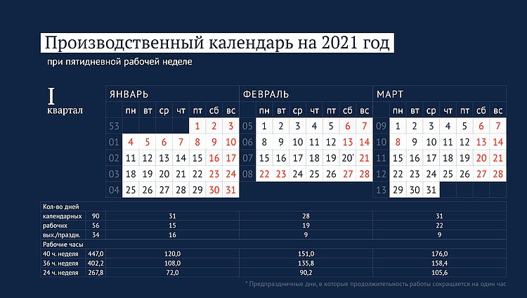 Производственный календарь 2021 (1)