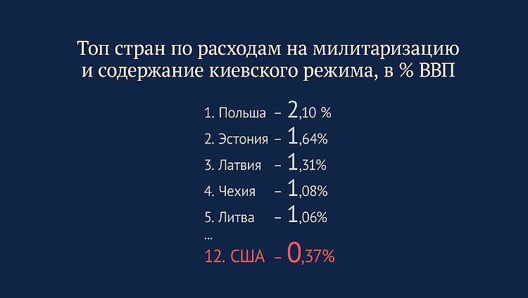 Тг