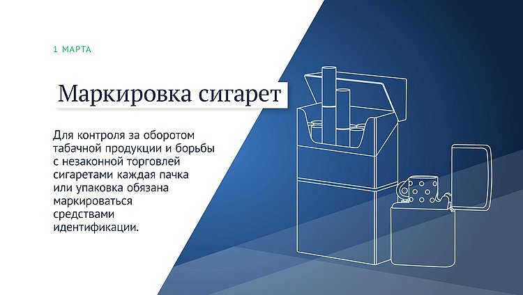 маркировка