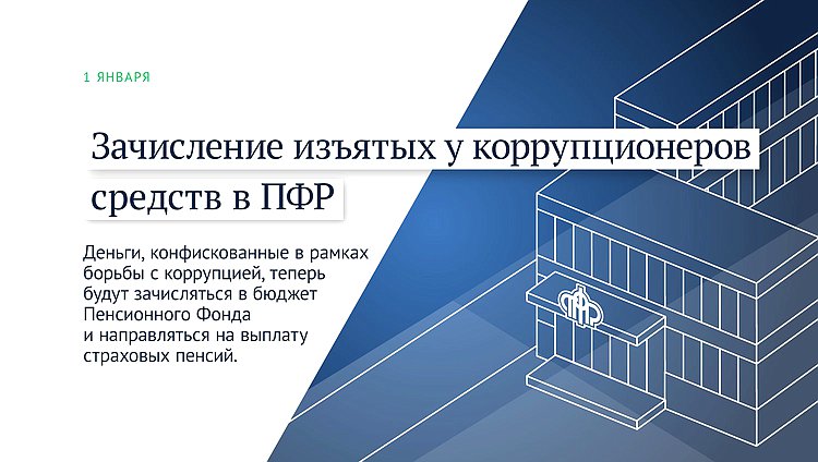 коррупционные доходы