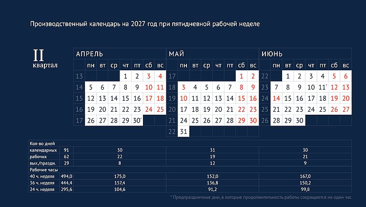 Производственный календарь на 2027 год