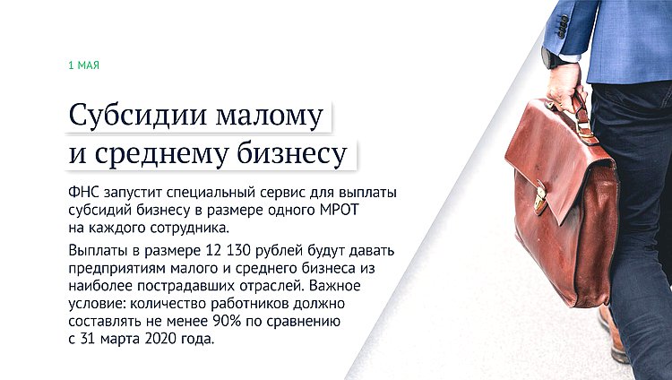 малый бизнес