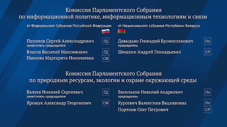 Новый состав комиссий Парламентского Собрания Союза Беларуси и России