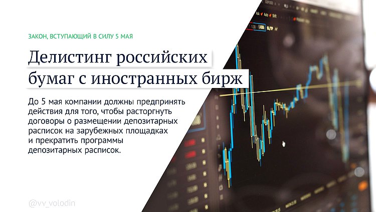 делистинг