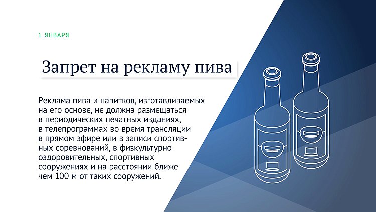 реклама пива