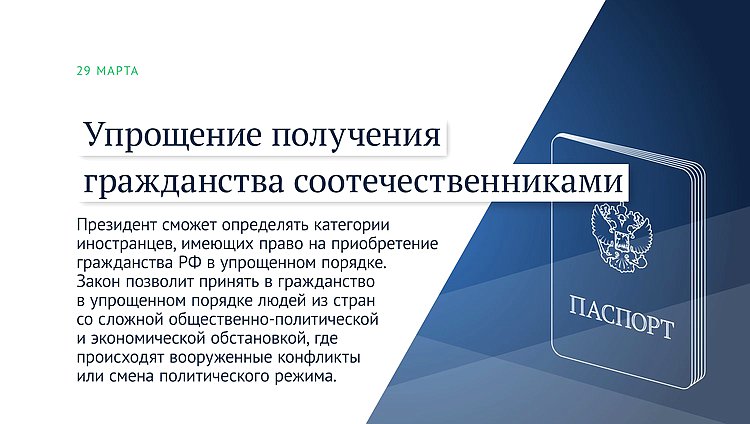 гражданство