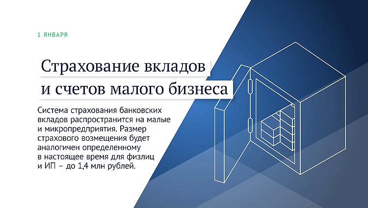 страхование счетов