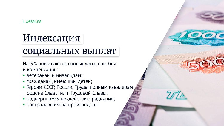 индексация