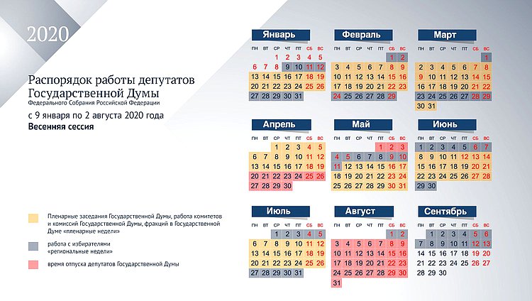 Весенняя сессия 2020 года