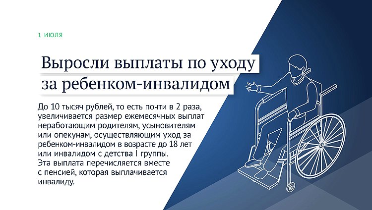 дети-инвалиды