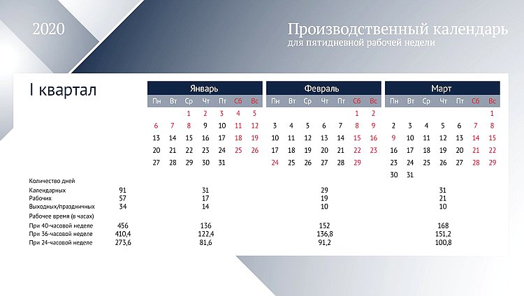 январь